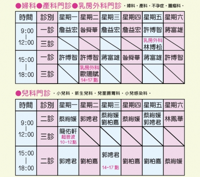 門診時間表