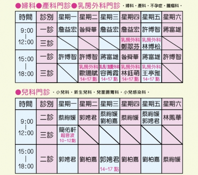 門診時間表